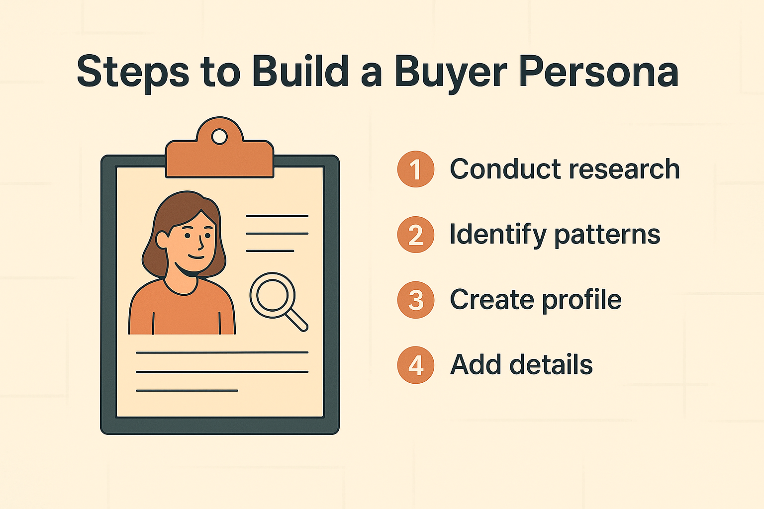 Behavioral AI Across Industries